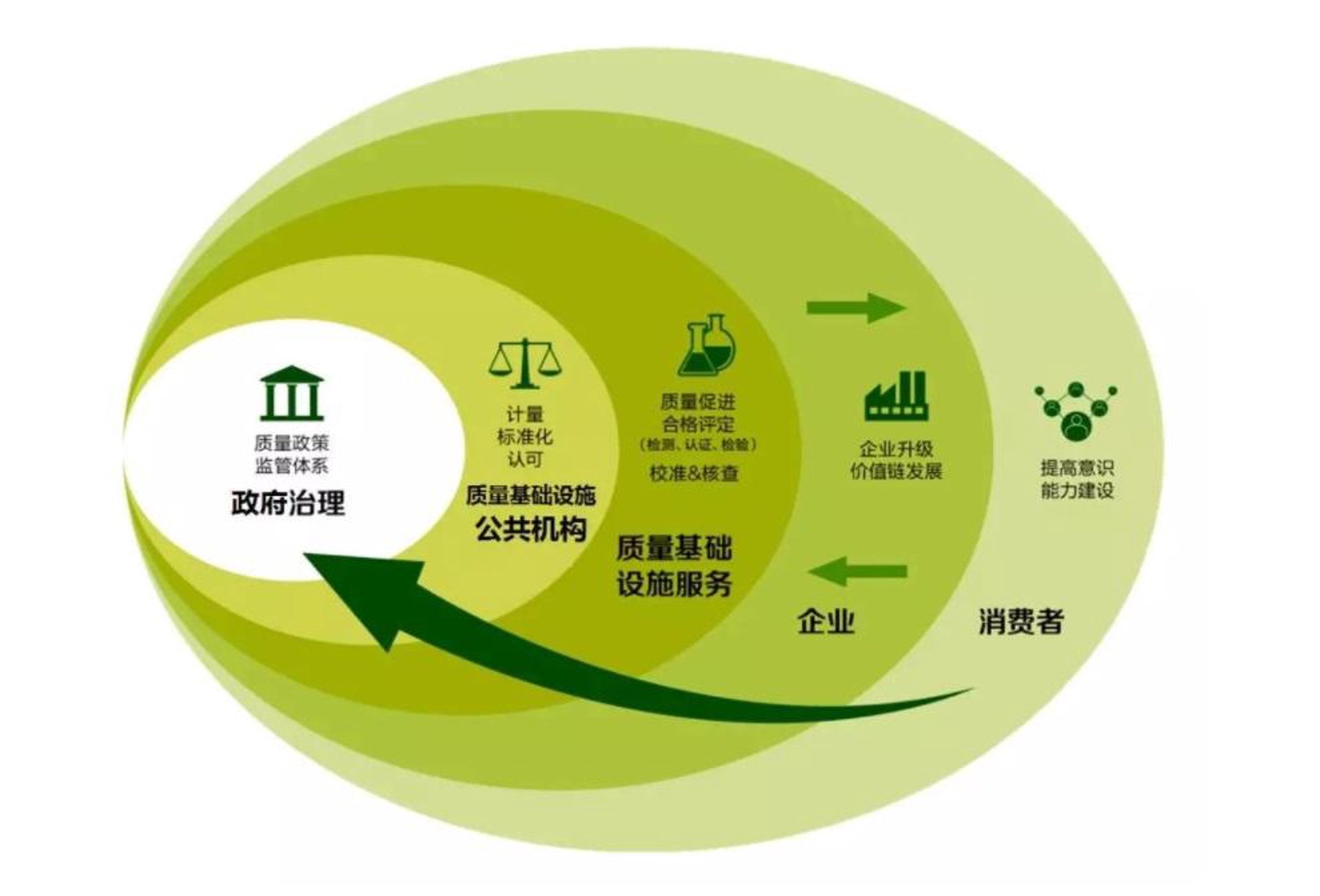 舒雅曼美容